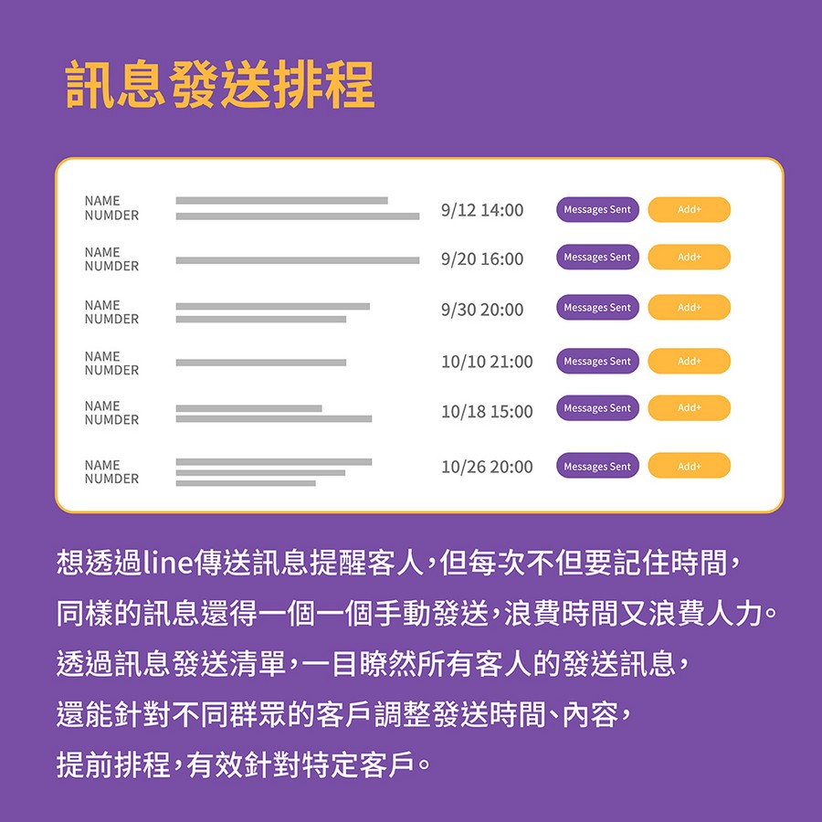 行銷訊息,行銷系統,客戶分衆,廣告推播,訊息管理